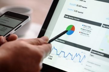 reklama google adwords